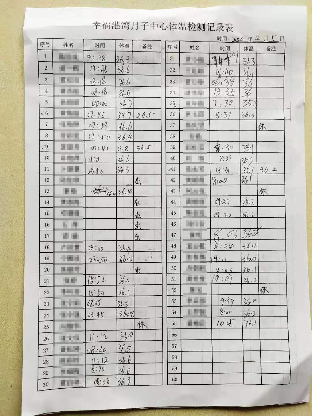 3月5日员工体温表.jpg